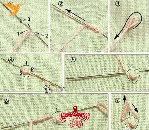 卷針刺繡方法 卷針刺繡方法