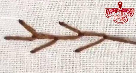 鏈式繡法 鏈式繡法