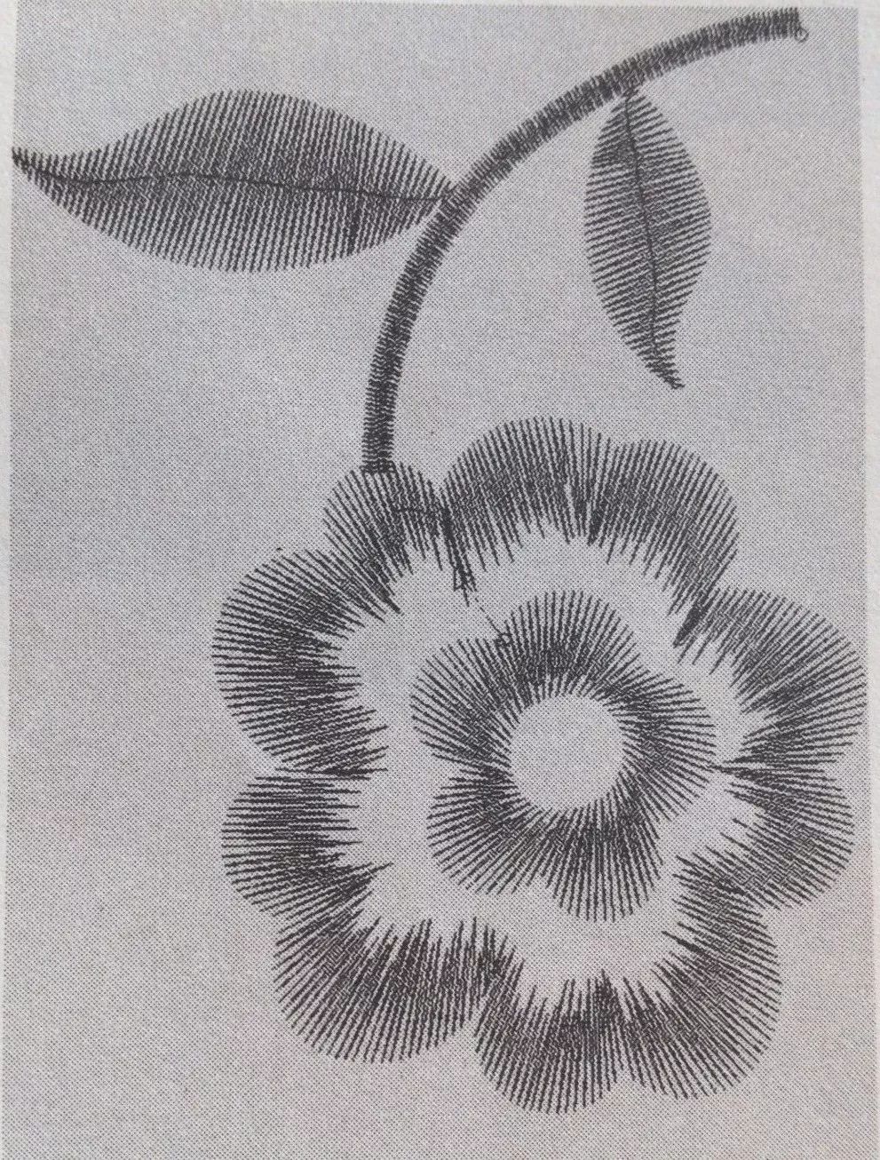 電腦繡花針對之平包針介紹 電腦繡花針對之平包針介紹