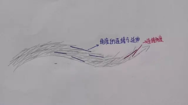 亂針繡基礎針法—交叉針的教程 亂針繡基礎針法—交叉針的教程