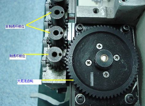 毛巾繡電腦繡花機常見報錯處理辦法 毛巾繡電腦繡花機常見報錯處理辦法