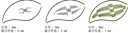 如何用自動分割針跡來分割長針跡