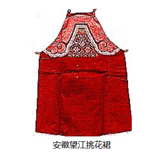 挑花藝術(shù) 挑花藝術(shù)
